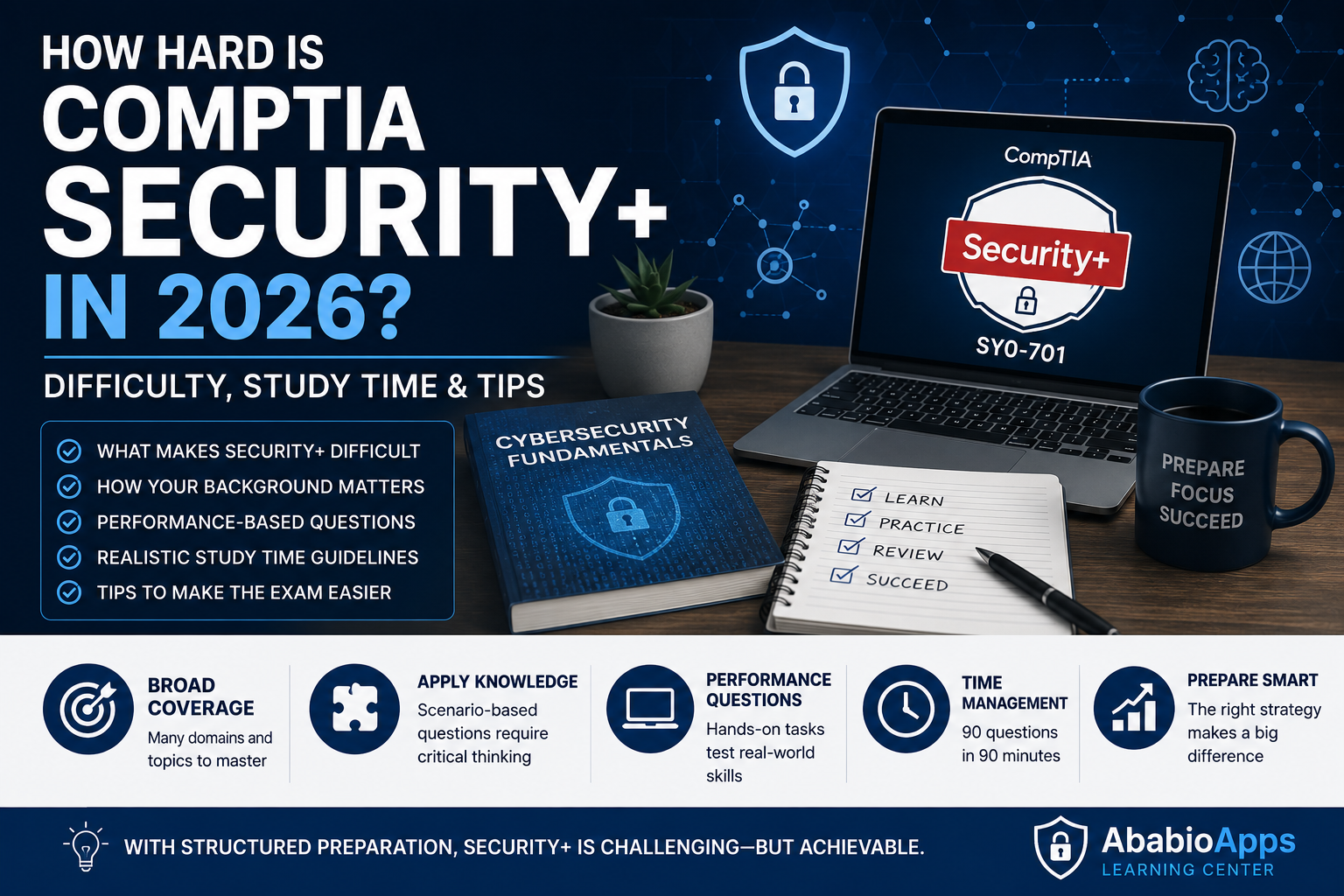 How hard is CompTIA Security+ SY0-701 and what makes the exam difficult